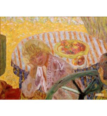 Young Women In The Garden Or The Striped Tablecloth Painting