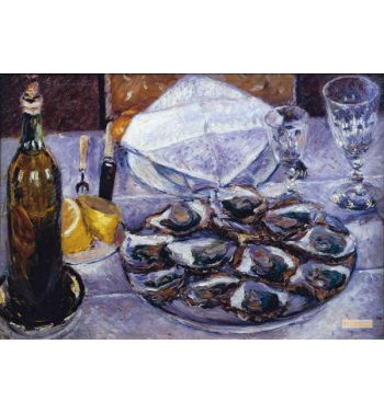 Still Life With Oysters 1881