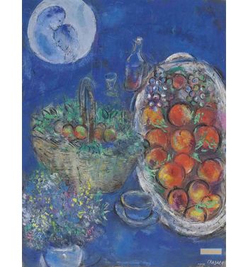 Two Baskets Of Fruit, 1949
