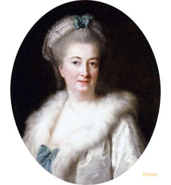Portrait Of The Artist's Mother Madame Le Sevre