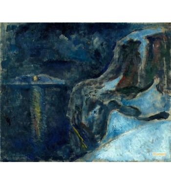 Winter By The Sea, 1910S