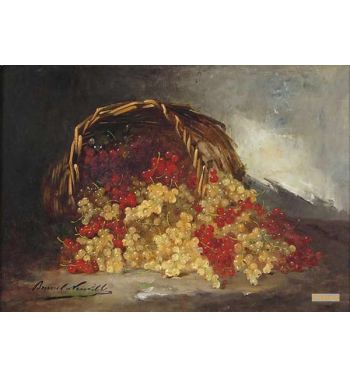 Red And White Currants In A Basket