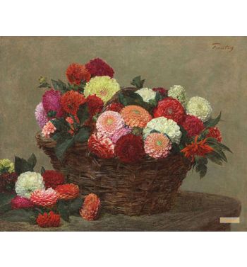 Basket Of Dahlias, Basket Of Dahlias, 1893