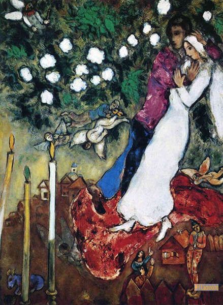 シャガール（Chagall） - 絵画 コピー 飾る - ナイーブアート、シュル 