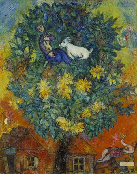 シャガール（Chagall） - 絵画複製制作 - ナイーブアート、シュル 